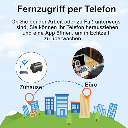 Compacte Beveiligingscamera met Wifi Nachtzicht Bewegingsdetectie Full HD Draadloos Thuisbewaking App Besturing Automatische Opname Micro SD Kaartslot Discrete Monitoring Dag en Nacht