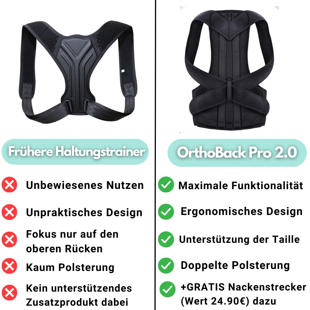 Ergonomische Houdingscorrector voor Schouders en Rug - Verstelbaar en Ademend - Unisex Postuurbrace
