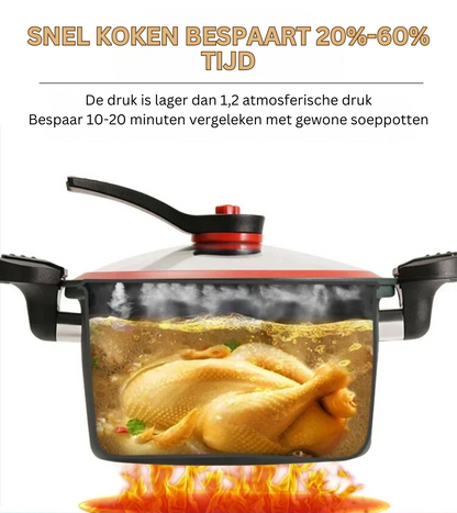 Snelkookpan met Anti-aanbaklaag – Gezond & Snel Koken – Snelkookfunctie & Langzaam Koken – Voedingsstoffen Behouden – 3,5L Capaciteit – Verkrijgbaar in Groen, Rood en Geel