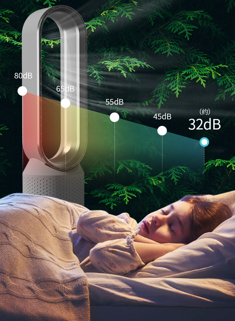 Bladeloze ventilator met luchtkoeler functie en stille luchtcirculatie voor slaapkamer en woonkamer