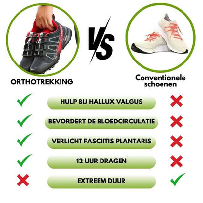 Wandelschoenen Dames en Heren Waterdicht Pijnverlichtend