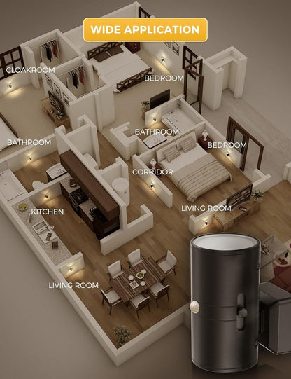 Dimbare LED Nachtlamp Stekker Wandlamp Warm Wit 3000K Slaapkamer Hal Kinderkamer Sfeerverlichting Compact