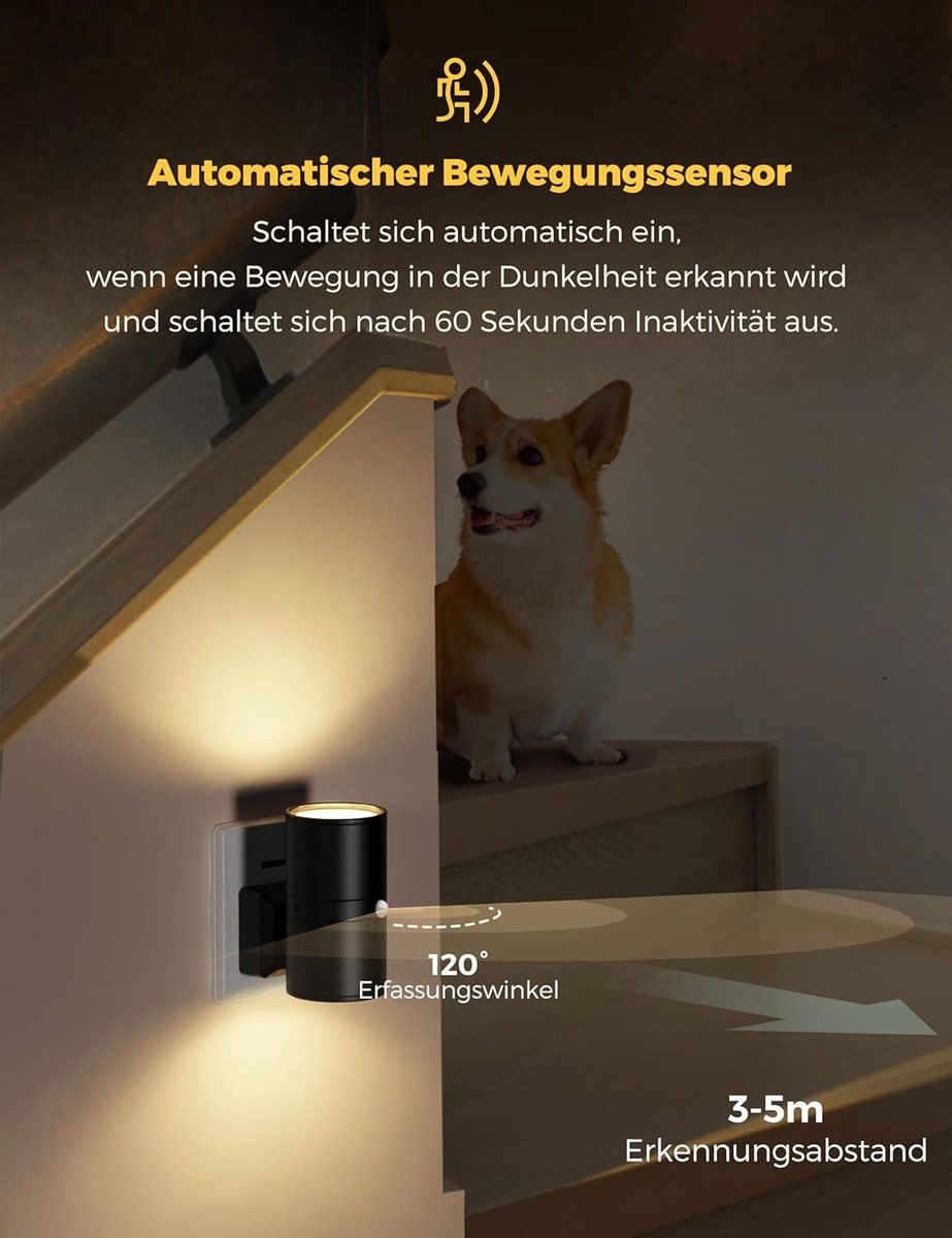 Dimbare LED Nachtlamp Stekker Wandlamp Warm Wit 3000K Slaapkamer Hal Kinderkamer Sfeerverlichting Compact