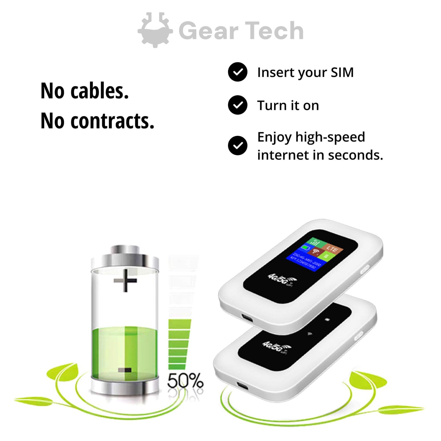 Draagbare 5G WiFi Router – Veilige Mobiele Internetverbinding voor Camper, Caravan en Reizen | 10 Apparaten | 150 Mbps