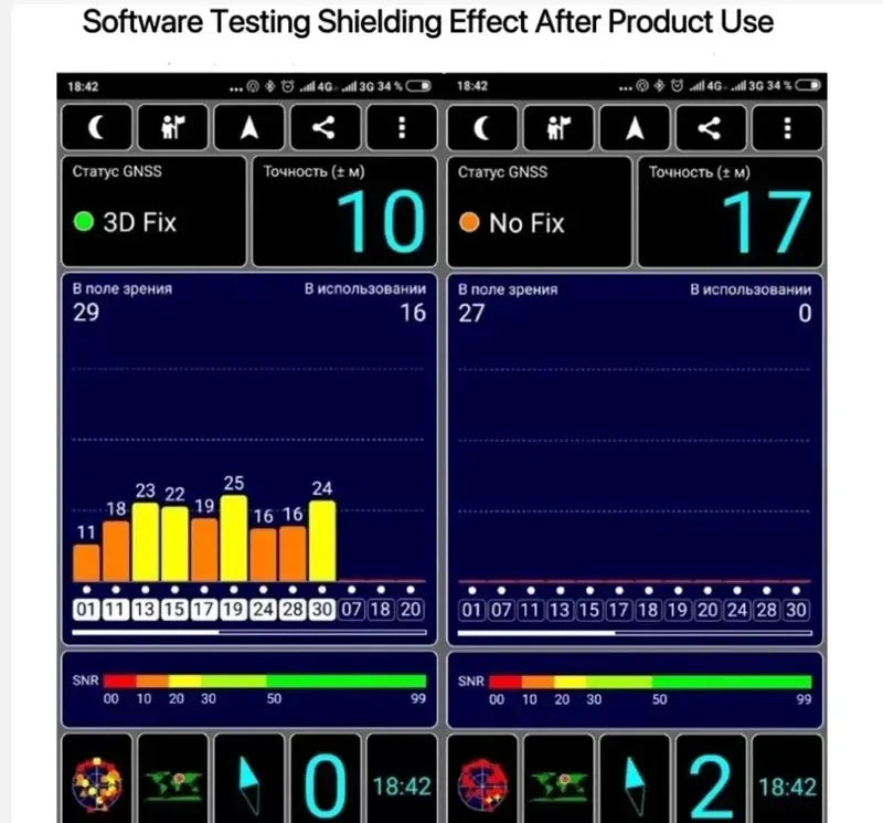 Voertuig Privacy Beschermer Compact GPS Signaal Blokkering Apparaat voor Auto Tracking Beveiliging Onderweg