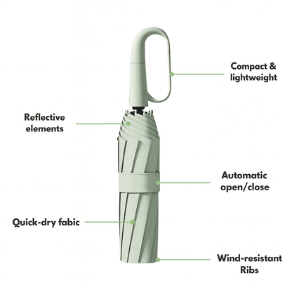 Automatische Opvouwbare Paraplu – Windbestendig Frame – Compact & Sterk – Knopdrukmechanisme – Waterafstotend Doek – Regenparaplu voor Stad & Reis