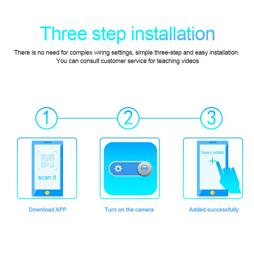 Waterdichte Mini Beveiligingscamera met Nachtzicht WiFi 1080P HD 160° Brede Hoek