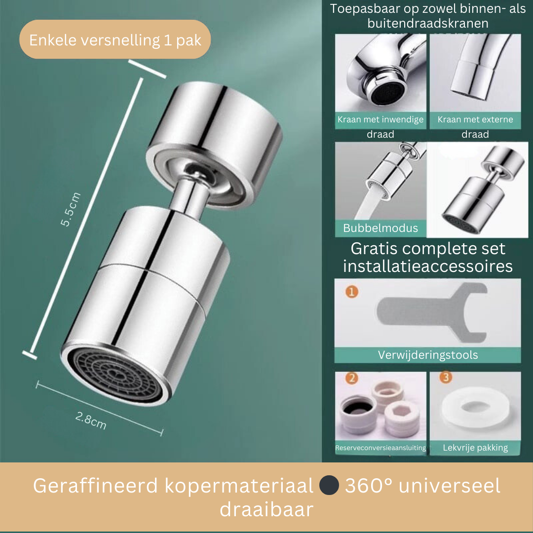 Kraan Spuitmond met 720° Draaibare Kop – Spatvrij Sproeikop met Anti-Spetter Technologie en Dubbele Waterstraal voor Keuken en Badkamer