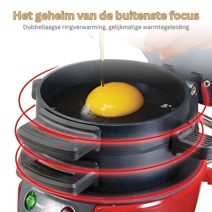 Elektrische Tosti-ijzer voor Perfect Gegrilde Broodjes & Sandwiches - Snelle Bereiding & Antiaanbaklaag