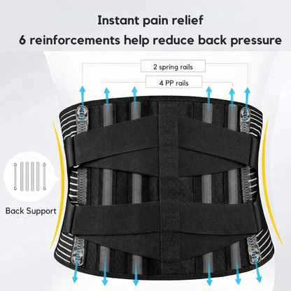 Rugsteungordel met 360° Stabilisatie voor Lendenen en Onderrug | Verstelbare Lendensteun met Memory Foam