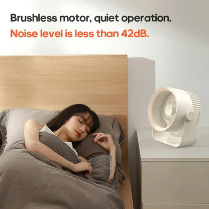 Draadloze Circulatie ventilator 4000mAh Oplaadbaar Wandmontage Zonder Boren Stil Bureau Badkamer Slaapkamer Luchtcirculatie