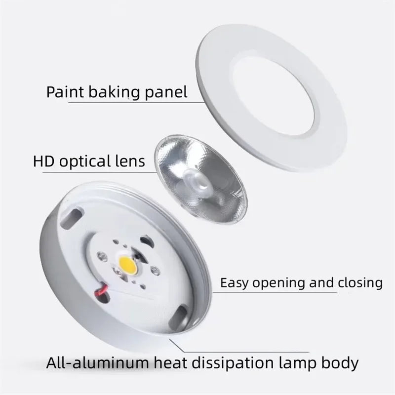 Ultra Dunne LED Opbouw Downlight Plafondlamp Aluminium Anti-Glare Design Voor Keuken Badkamer En Woonruimte 90-260V