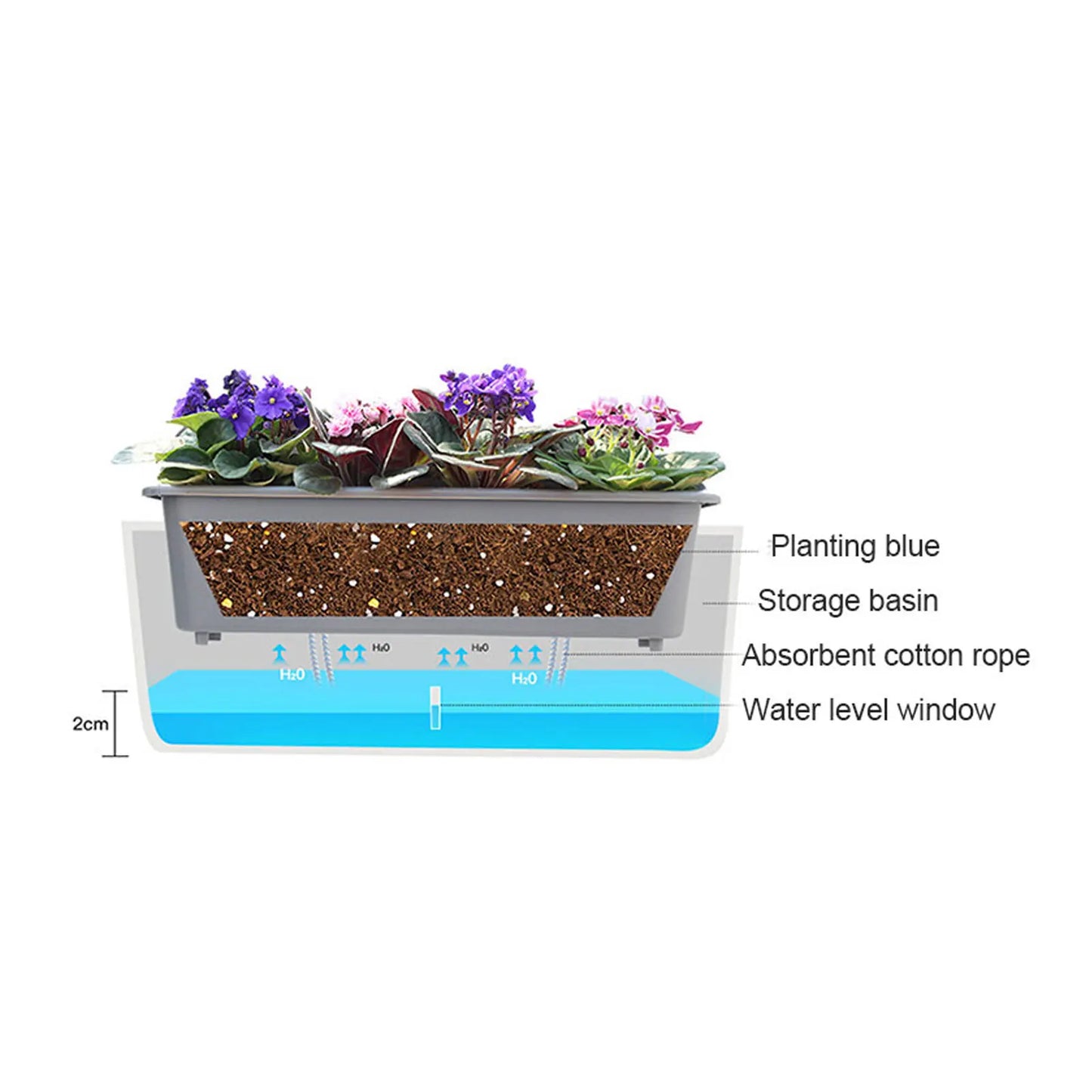 Zelfwaterende Plantenbak 43,5cm Waterniveau-indicator Kunststof Buiten Balkon Vensterbank Bloembak Kruidenbak Tuin