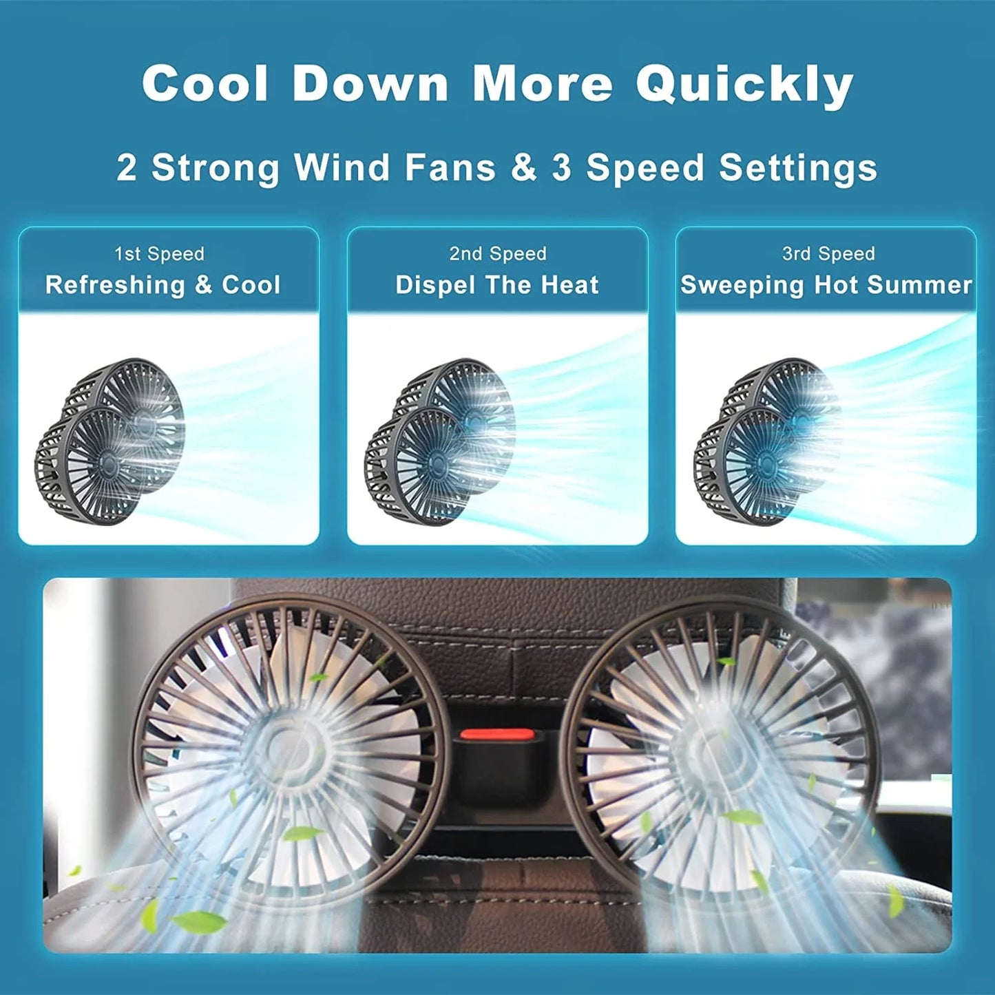 Draagbare Autoventilator met Dubbele Kop 360° Verstelbaar USB Oplaadbaar 3 Snelheden Hoofdsteun Nekkoeler voor Auto Huis Camper