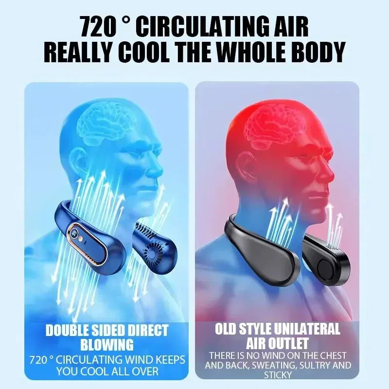 Draagbare Nekventilator Bladeless Oplaadbaar met Digitaal Display en 4 Snelheden voor Handsfree Koeling