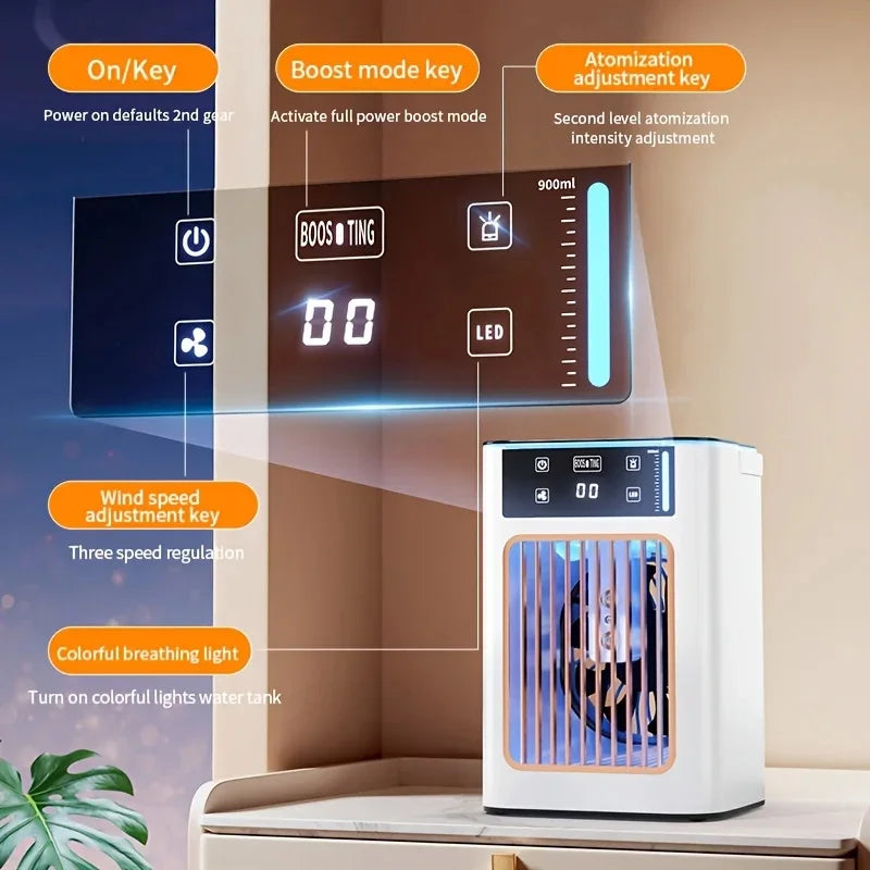 Compacte Luchtkoeler met USB Aansluiting voor Bureau en Thuis | Draagbare Desktop Ventilator met Bevochtiging voor Persoonlijke Verkoeling
