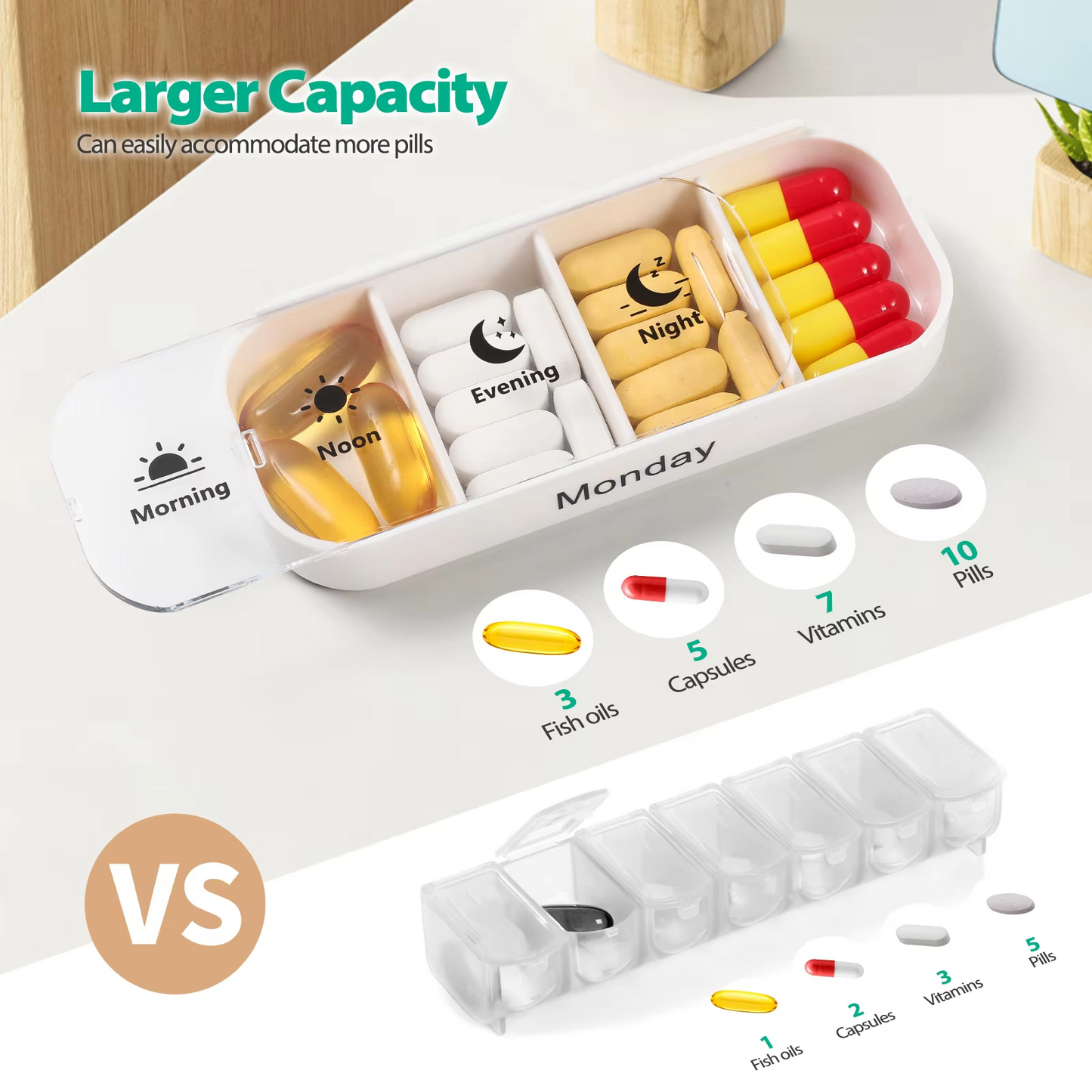 Pillendoos voor 7 Dagen met Dagmerkingen in Verschillende Kleuren voor Medicatie Organisatie