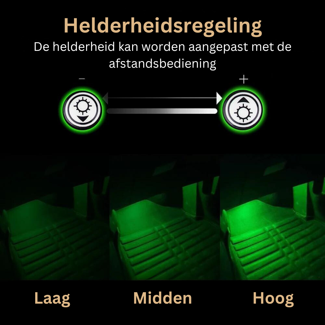 RGB Auto Interieurverlichting T10 LED met 7 Kleuren en RF Afstandsbediening voor Parkeerlichten