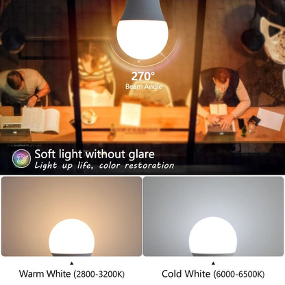 E27 Warm Wit LED Lamp