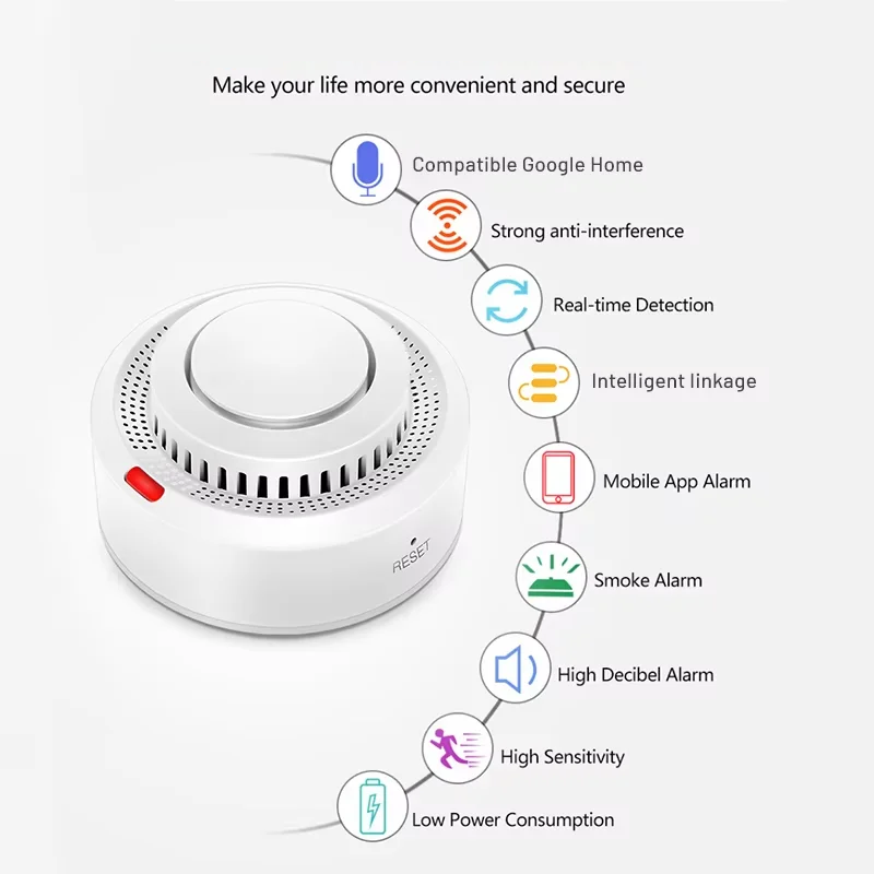WiFi Rookmelder met 85dB Alarm Compact Veiligheid Thuis Kantoor Rookdetectie Warmtedetectie Wand Plafond
