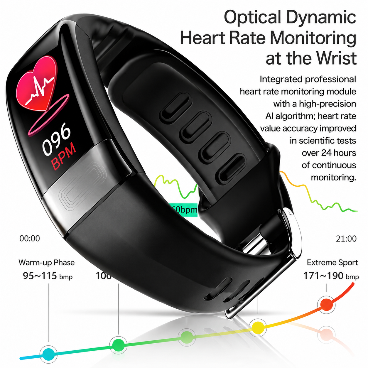 Smartwatch met EKG Hartslag Bloeddruk Slaaptracking Zwart Blauw Rood Gezondheidsmonitor Fitness Tracker Vitaro