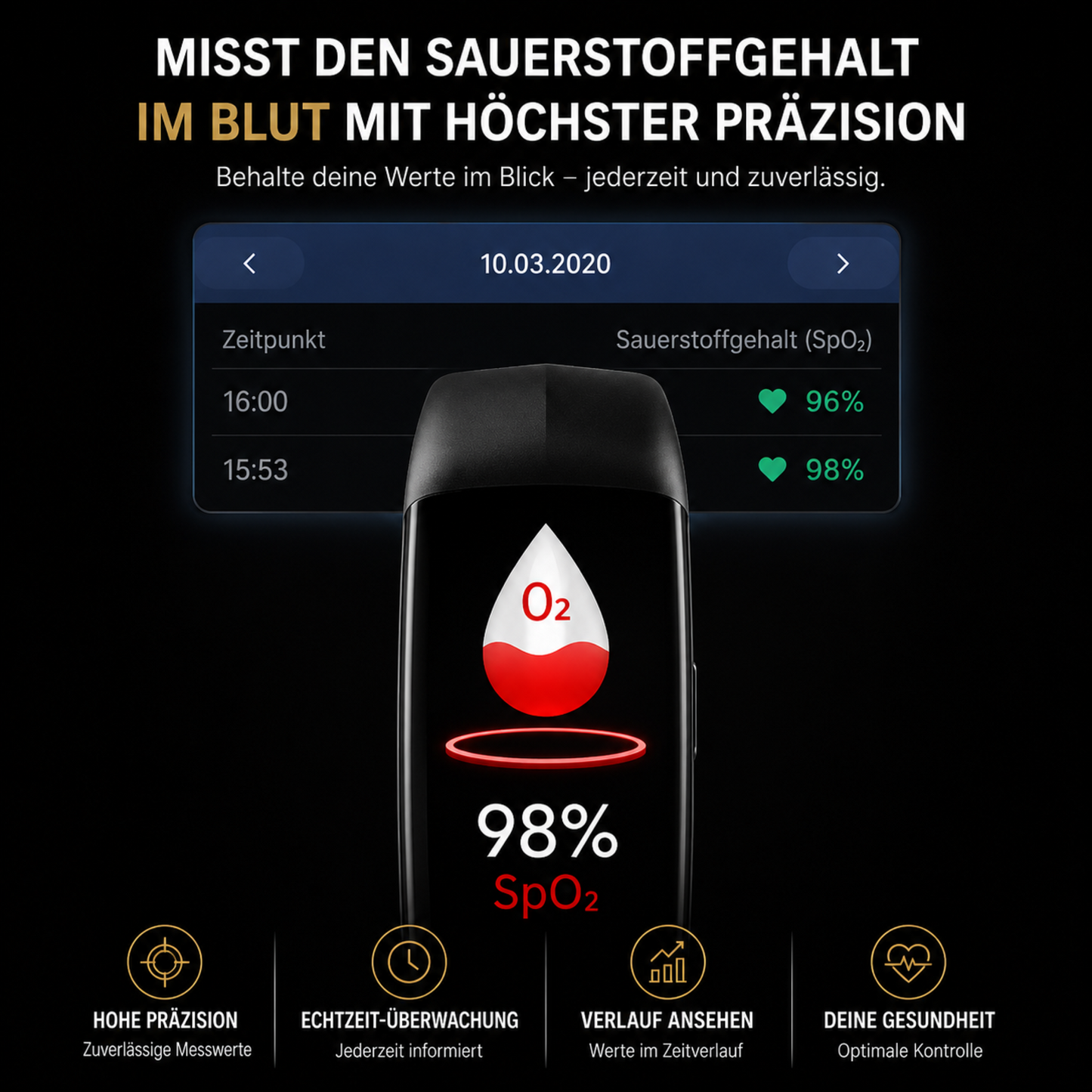 Smartwatch met ECG, Bloeddruk- & Slaaptracking – Gezondheidsmonitor met Continue Hartfrequentiemeting