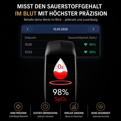 Smartwatch met ECG, Bloeddruk- & Slaaptracking – Gezondheidsmonitor met Continue Hartfrequentiemeting