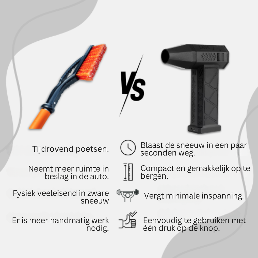 Draadloze Sneeuwblaasborstel – Compacte Elektrische Sneeuwverwijderaar voor Auto & Ramen – Oplaadbaar via USB