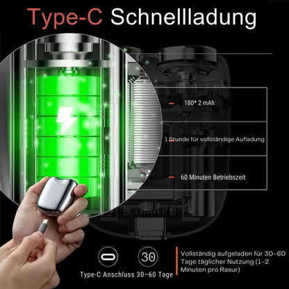 Compacte Oplaadbare Scheerapparaat met USB Poort – Waterdicht Reisscheerapparaat voor Gezicht en Lichaam