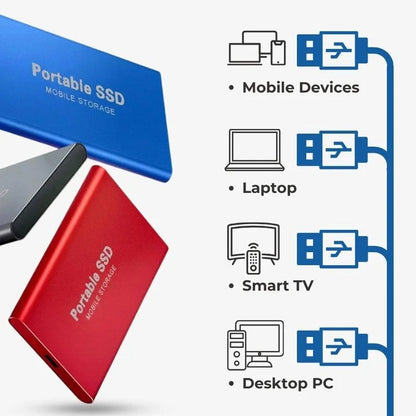 Externe SSD Harde Schijf 16TB/8TB/4TB/2TB/1TB - USB 3.2 Type-C Opslag - Draagbare Solid State Drive voor Laptop PC Console