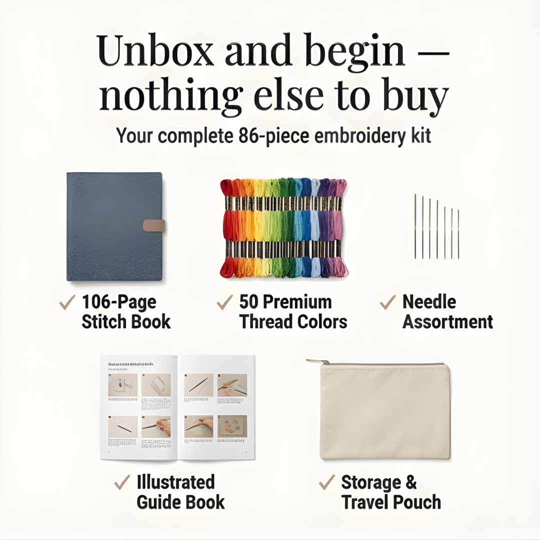 Complete Borduurstekenboek Kit – 106 Steken, Linnen Pagina's, Volledige Gereedschapsset – Handwerk Leren