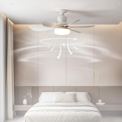 Plafondventilator met Verlichting – Verstelbare Windsnelheid & LED – 3 Snelheden – Afstandsbediening – Geruisloze Motor – Modern Design