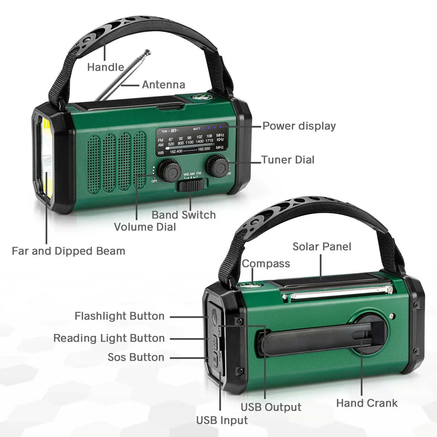 Handgenerator Noodradio met Zonne-energie en AM/FM Ontvangst 10.000 mAh