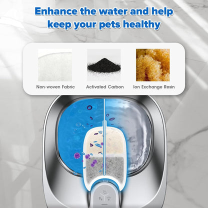 Slimme RVS Drinkfontein voor Katten en Kleine Honden 4L – Draadloos met Filter en Stil Waterpomp