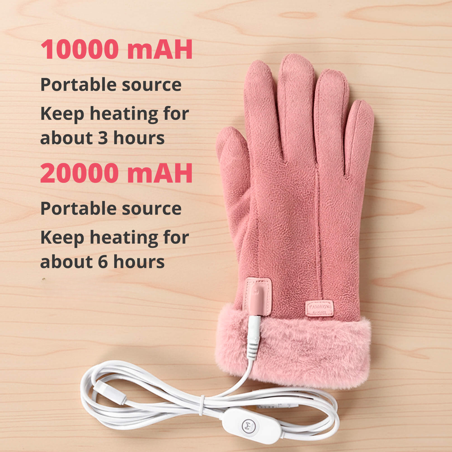 Verwarmde Handschoenen voor Dames — Thermische Waterafstotende Winterhandschoenen met Touchscreen — Oplaadbaar USB Design