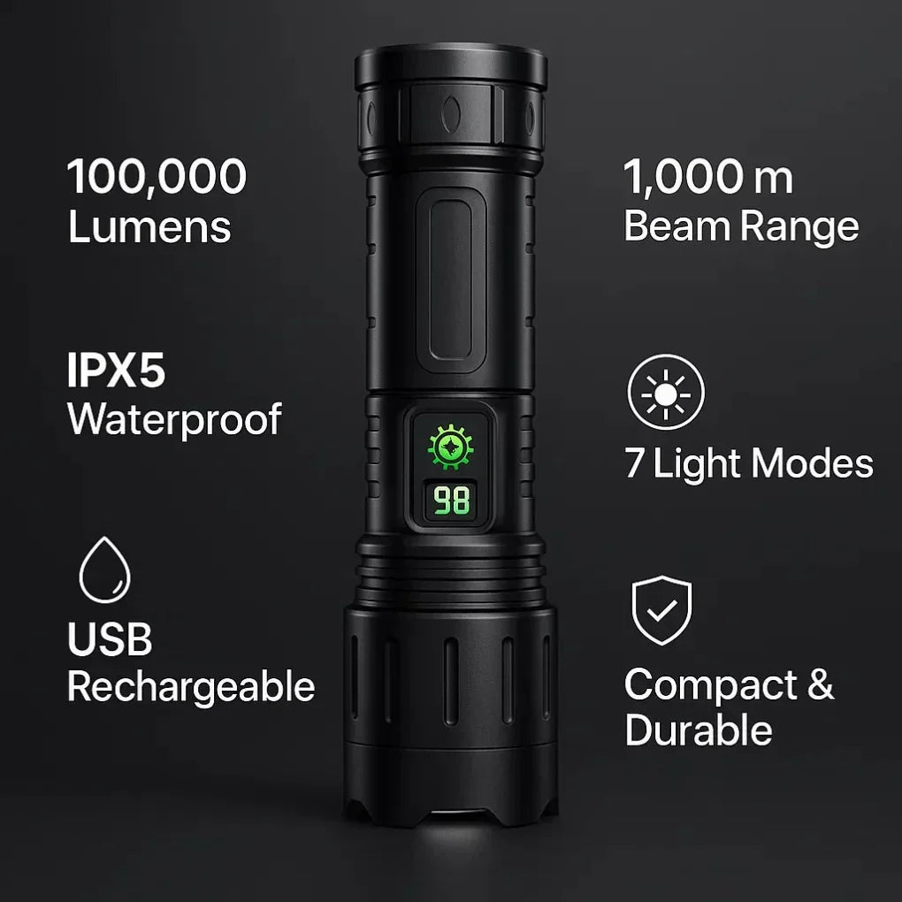 Oplaadbare LED Zaklamp 100000 Lumen Aluminium IPX6 Waterdicht voor Outdoor Camping Wandelen Noodsituaties