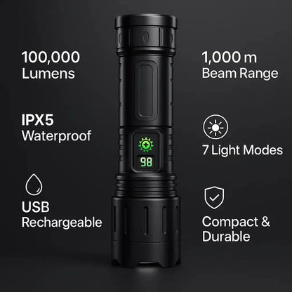 Oplaadbare LED Zaklamp 100000 Lumen Aluminium IPX6 Waterdicht voor Outdoor Camping Wandelen Noodsituaties
