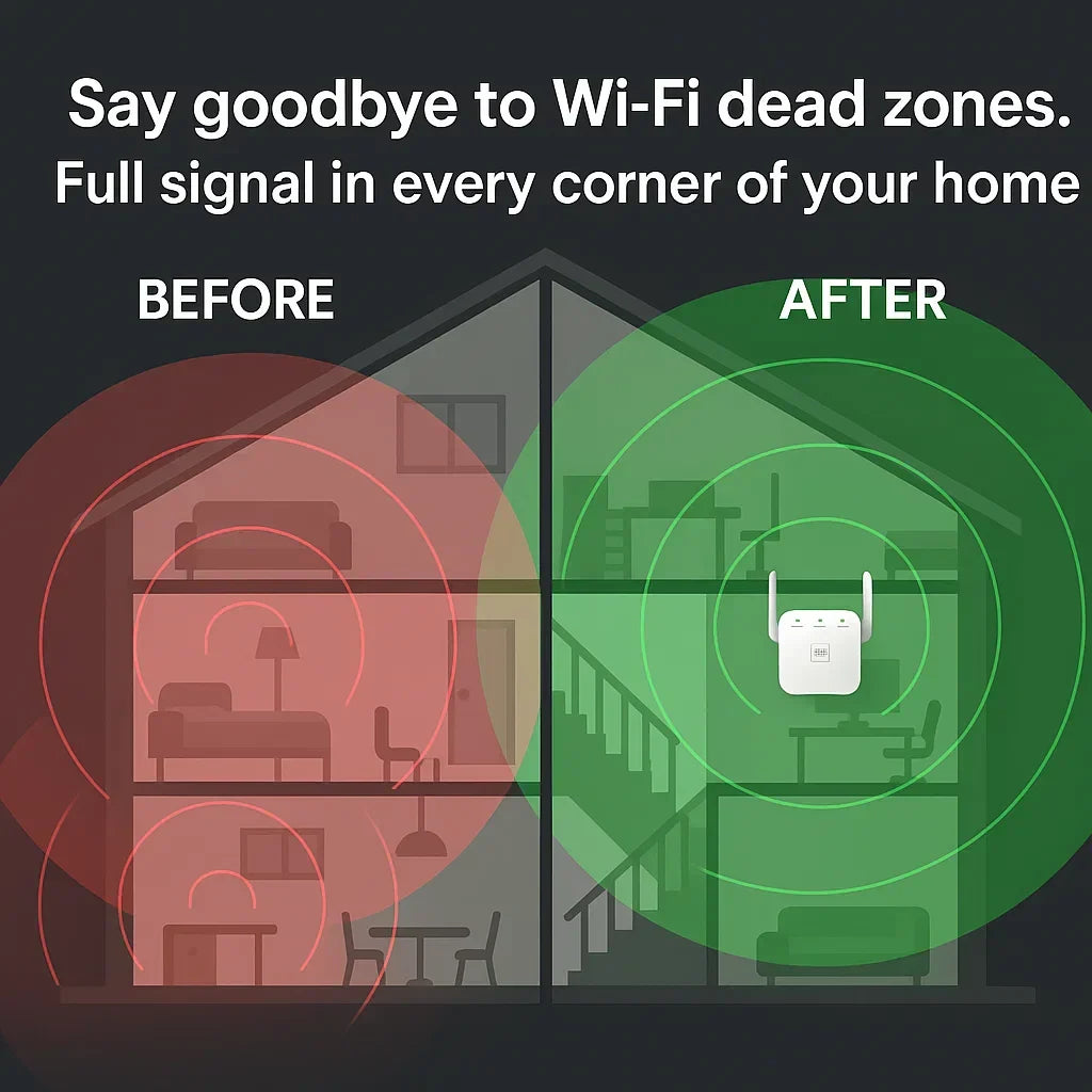 Wifi Versterker 5G Dual Band 300Mbps Tot 1000ft WPS