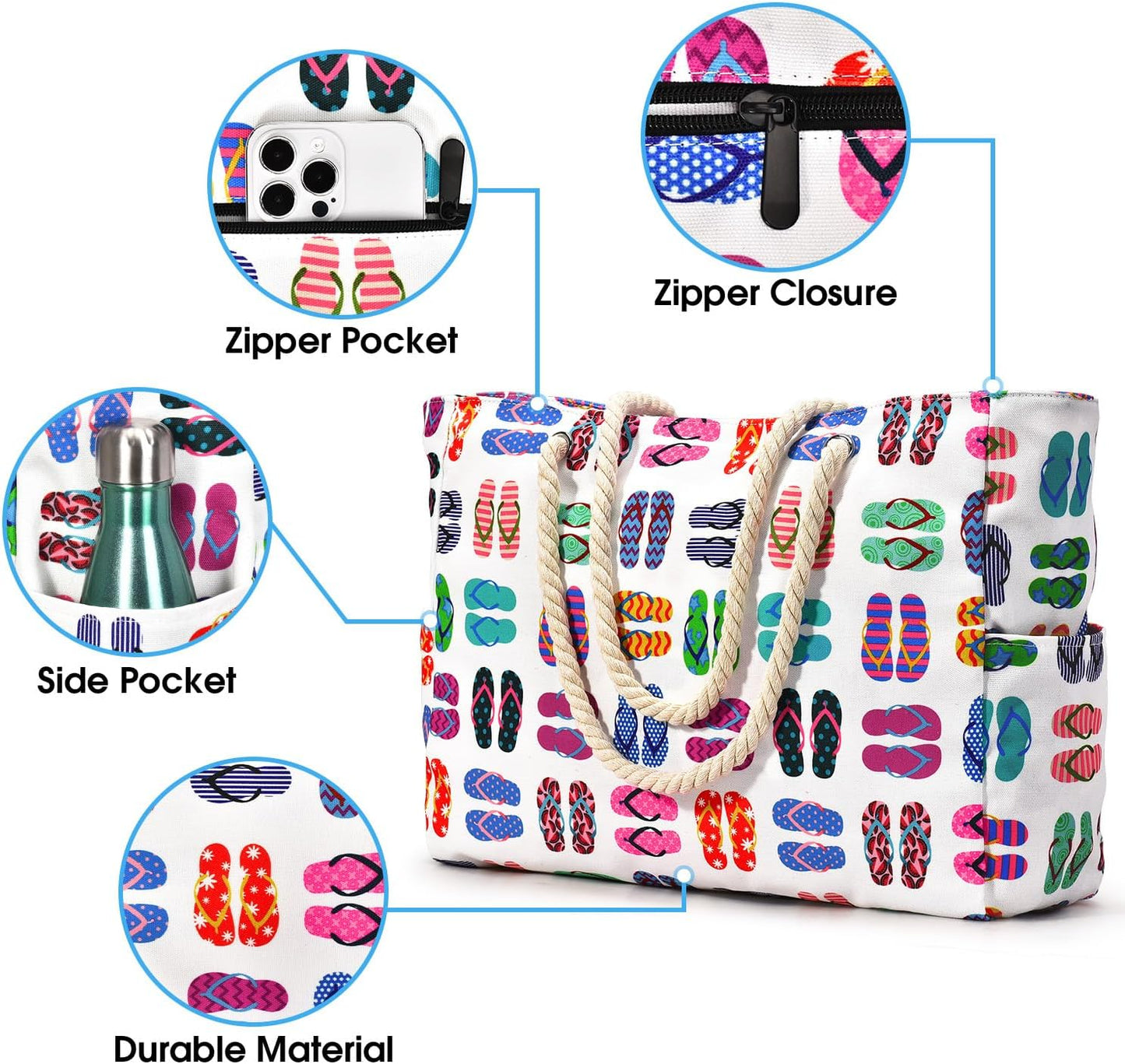Waterbestendige Strandtas Oversized met Zandwerende Binnenvulling – Perfecte Zomertas voor Strand, Zwembad en Reizen
