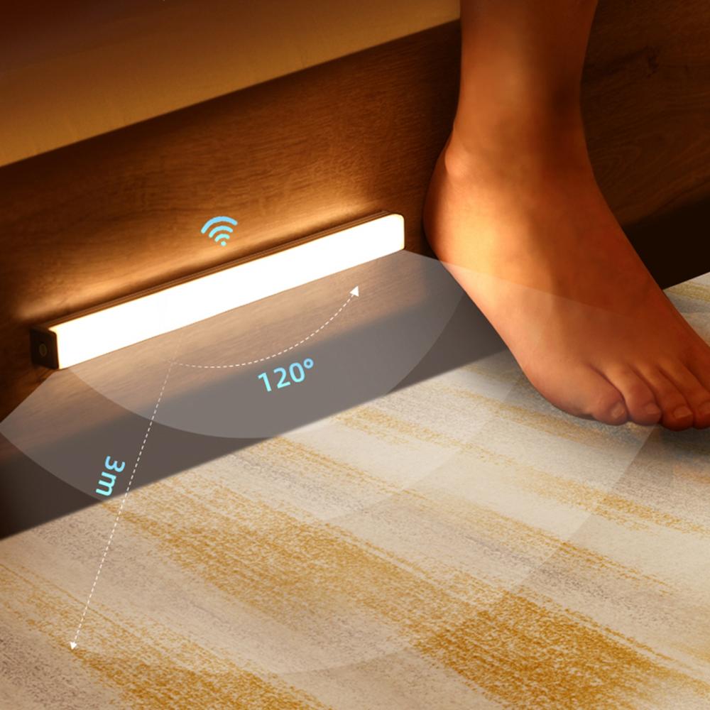 Bewegingssensor LED-Strip voor Bedframe 21-50cm Warm of Koel Wit