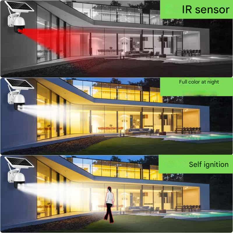 Draadloze 4K Beveiligingscamera met Zonnepaneel Dual-Lens 10x Zoom 360° Draaibaar WiFi 4G Nachtzicht Bewegingsdetectie Waterdicht IP66 Buiten Security Camera Tuinbeveiliging