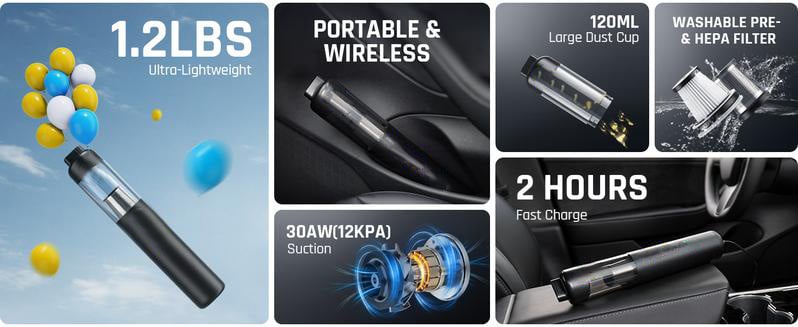 Draadloze Auto Stofzuiger Met 13000Pa Zuigkracht 30AW Borstelloze Motor USB C Snelladen HEPA Filter Compact Handstofzuiger Voor Auto Interieur