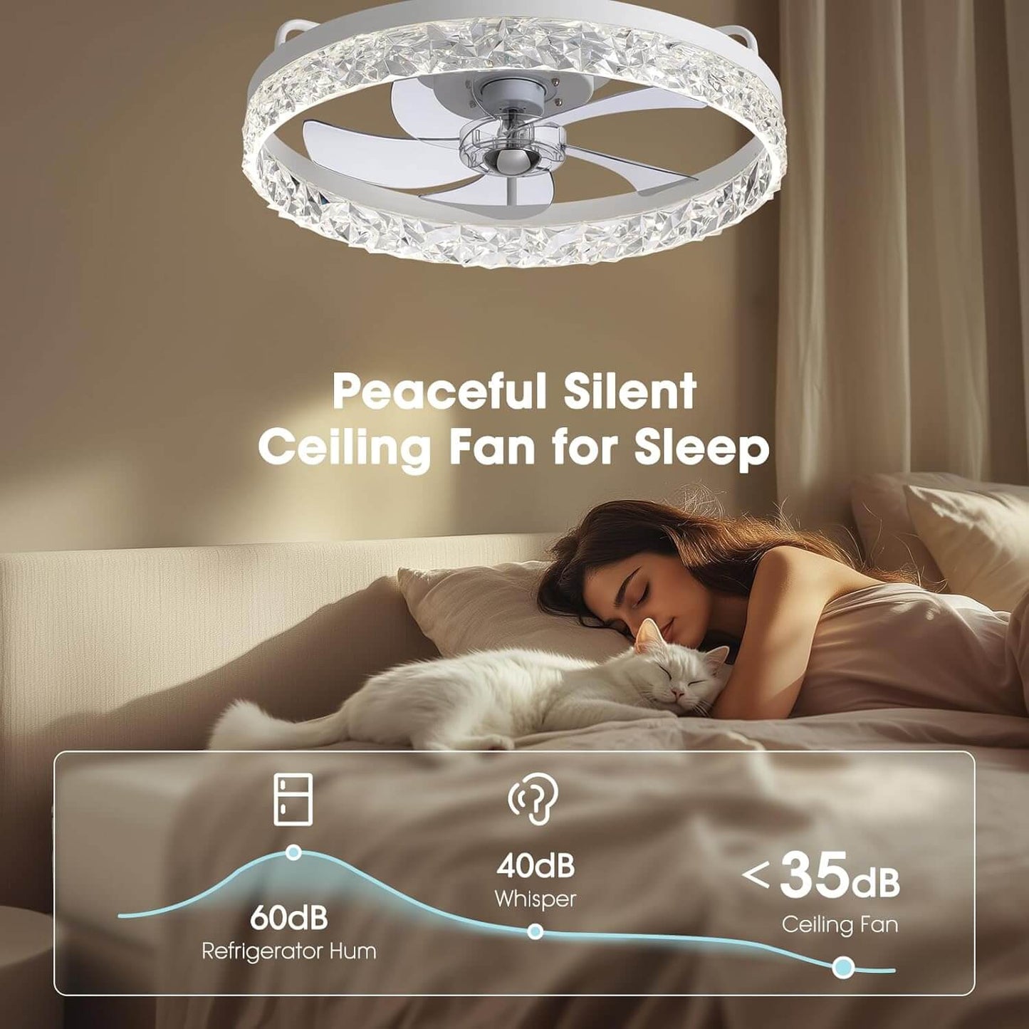 Plafondventilator met Verlichting Rond LED Dimbaar Afstandsbediening Zwart Goud Wit Modern