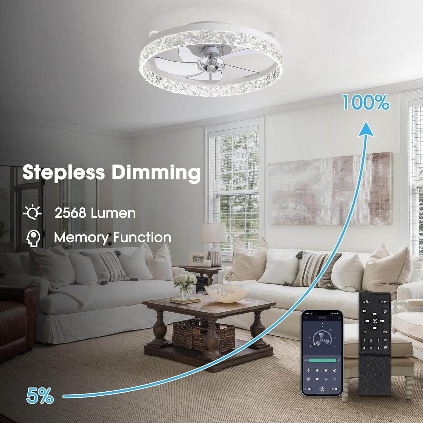 Plafondventilator met Verlichting Rond LED Dimbaar Afstandsbediening Zwart Goud Wit Modern