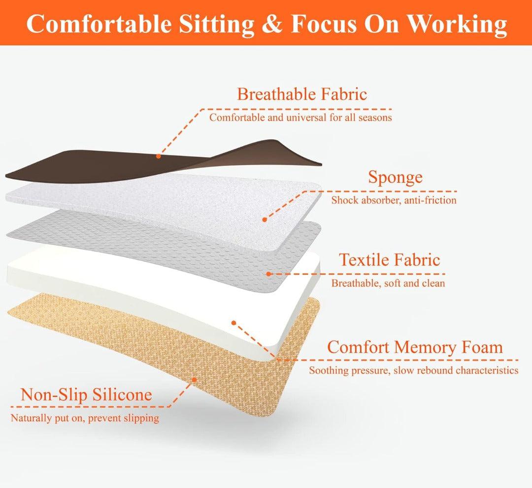 Zitcomfortkussen Memory Foam Auto Zwart Grijs Drukpuntreductie Ergonomisch Autostoelkussen Rugsteun Lange Ritten