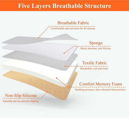 Zitcomfortkussen Memory Foam Auto Zwart Grijs Drukpuntreductie Ergonomisch Autostoelkussen Rugsteun Lange Ritten