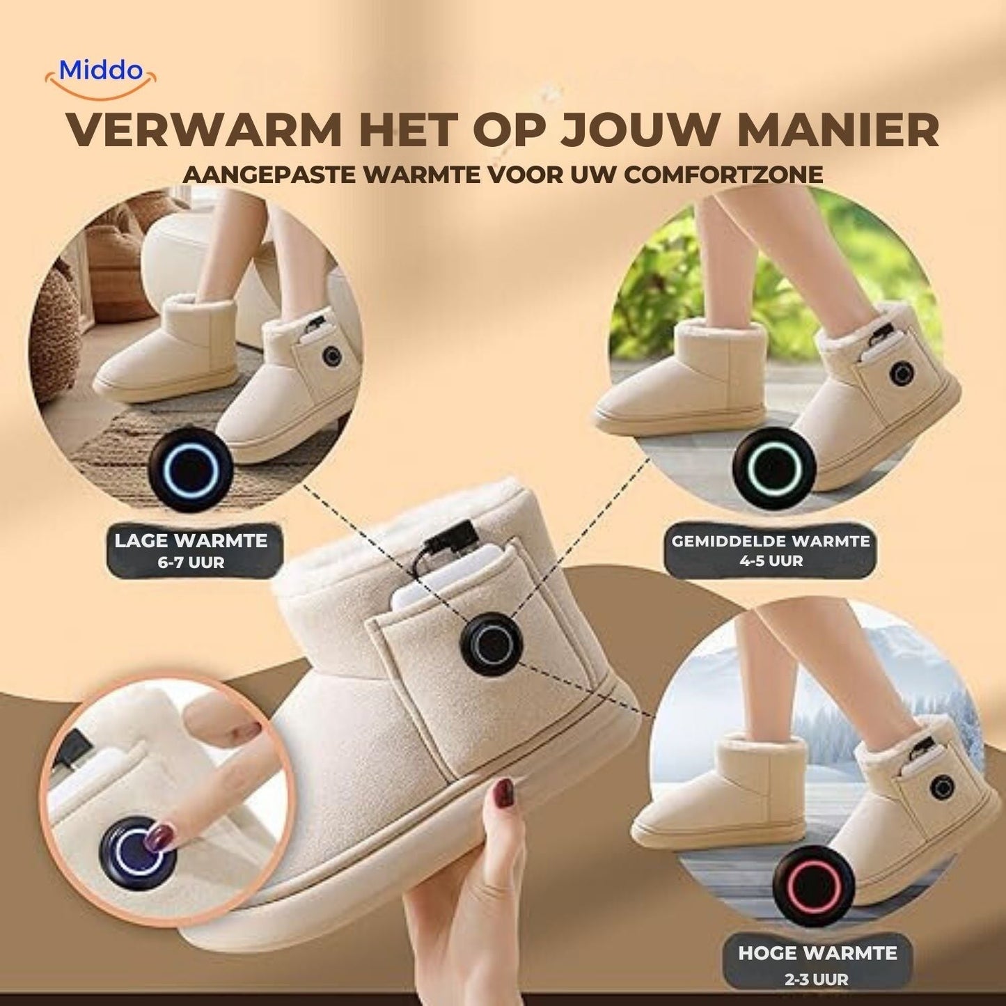 Verwarmbare Pantoffels met Oplaadbare Verwarming voor Koude Voeten Wintertijd 36-45