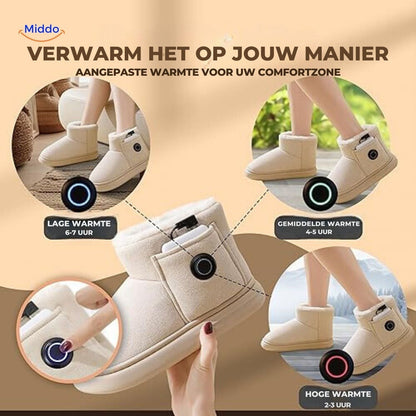 Verwarmbare Pantoffels met Oplaadbare Verwarming voor Koude Voeten Wintertijd 36-45