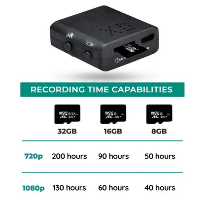 Mini Wifi Camera 1080P Met Audio Nachtzicht Bewegingsdetectie