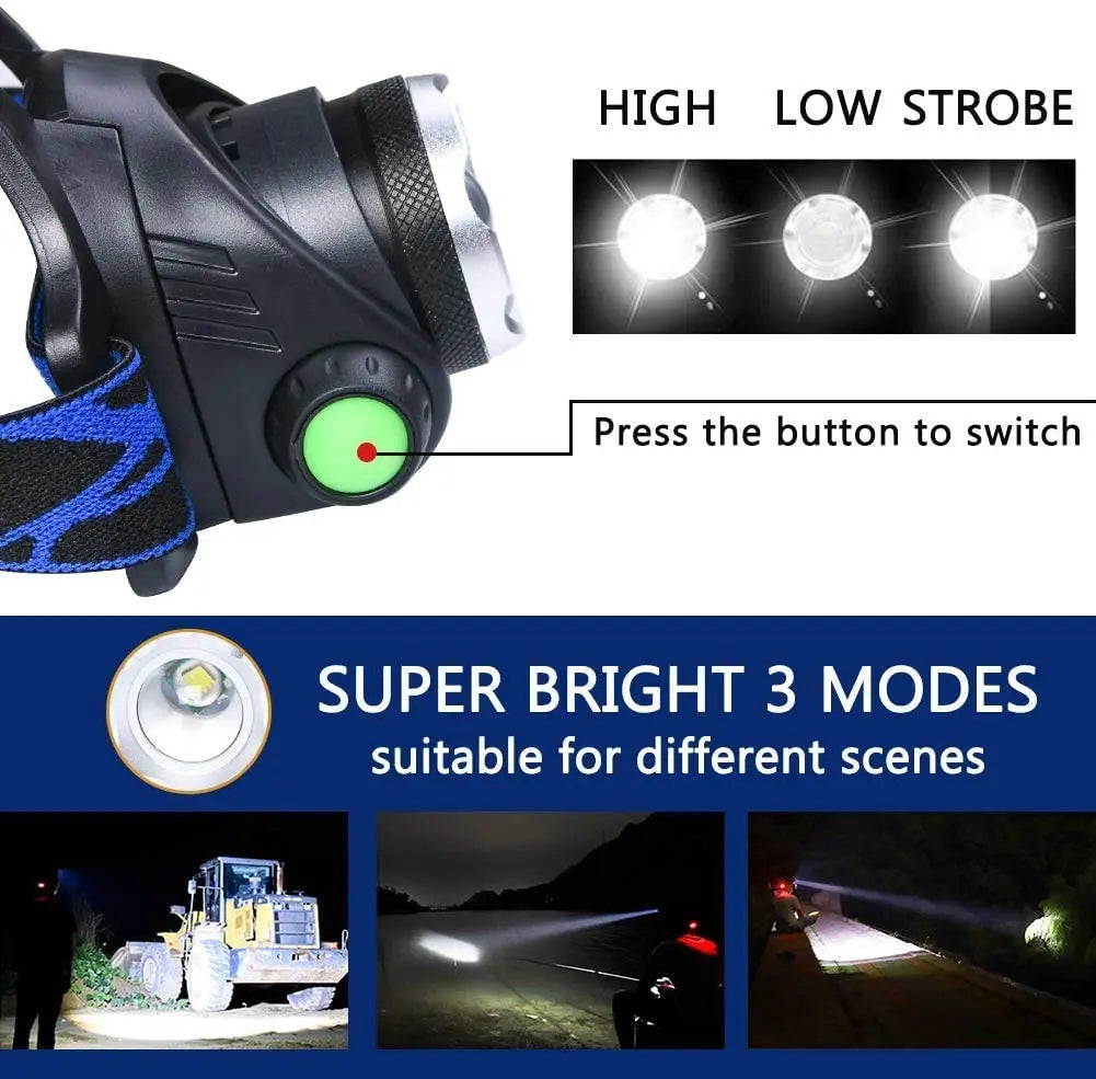 LED Hoofdlamp Oplaadbaar 2000 Lumen met Zoomfunctie Waterdicht Handsfree Verlichting voor Wandelen